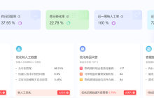 淘宝成交金额多才会有流量吗？流量如何查看？淘宝成交金额与流量关系全解析：商家必看的运营指南！