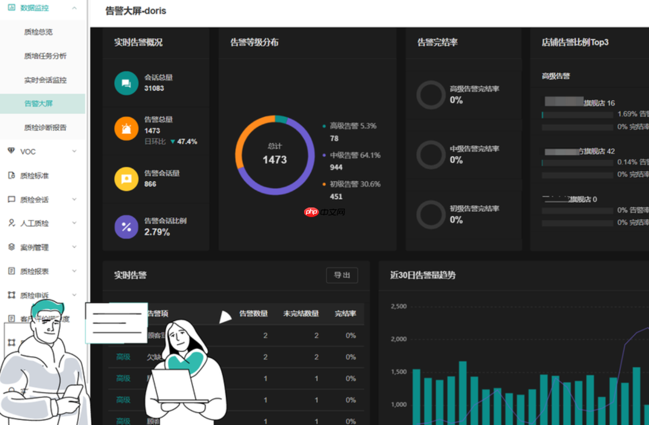 淘宝使用客服外包后，顾客投诉我是找外包公司还是自己处理？「责任明晰+快速响应」客服外包投诉处理终极指南