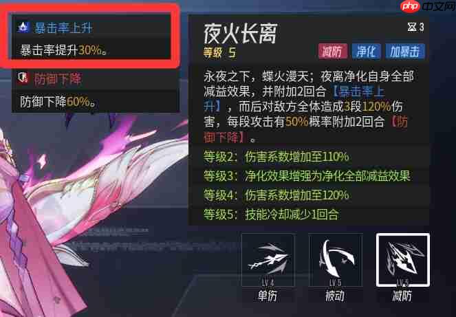 伊瑟410爆伤夜离强度分析&配装建议