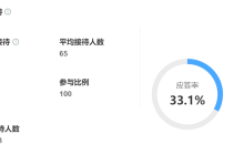 怎么退淘宝省钱卡？这张卡到底有什么用？淘宝省钱卡真能省钱？3招教你秒退订！这张卡的隐藏用法大部分人不知道！