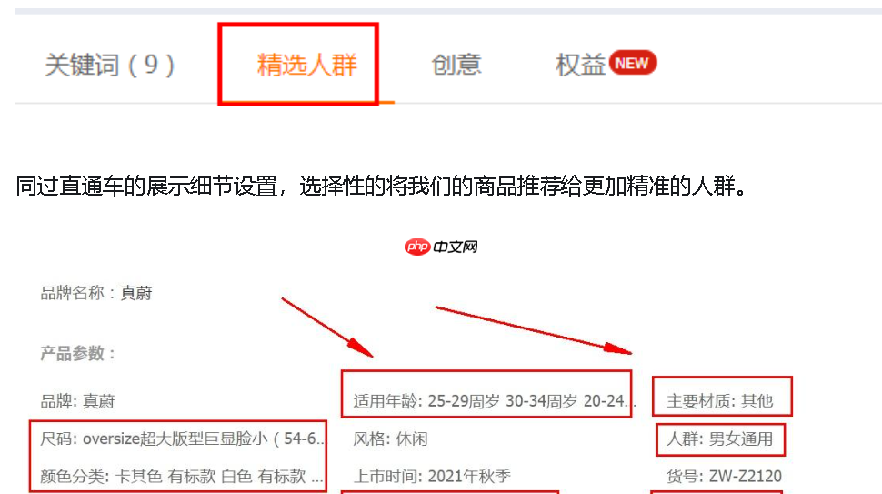 淘宝如何让进店人群更精准?如何做好人群标签?淘宝精准人群运营指南:3步打造高转化流量池