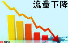 淘宝店铺等级会影响流量吗？如何提升店铺等级？淘宝店铺等级如何影响流量？资深卖家教你3步快速升级攻略！