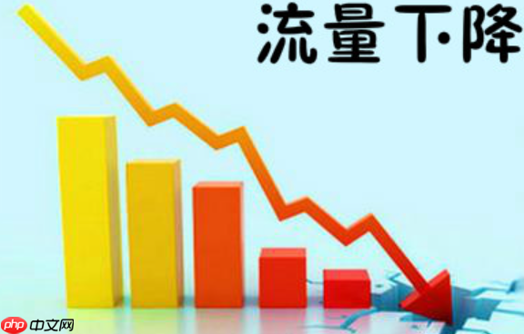 淘宝店铺等级会影响流量吗?如何提升店铺等级?淘宝店铺等级如何影响流量?资深卖家教你3步快速升级攻略!