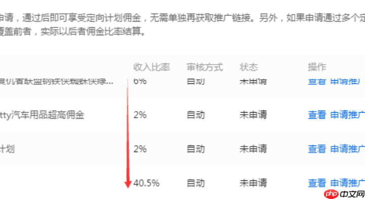 淘宝联盟定向计划怎么申请?申请时需要注意什么? 从计划命名心机到审核模式抉择,保姆级教程助你吃透9个定向计划配额!