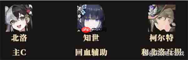 辉烬T0开荒阵容搭配推荐