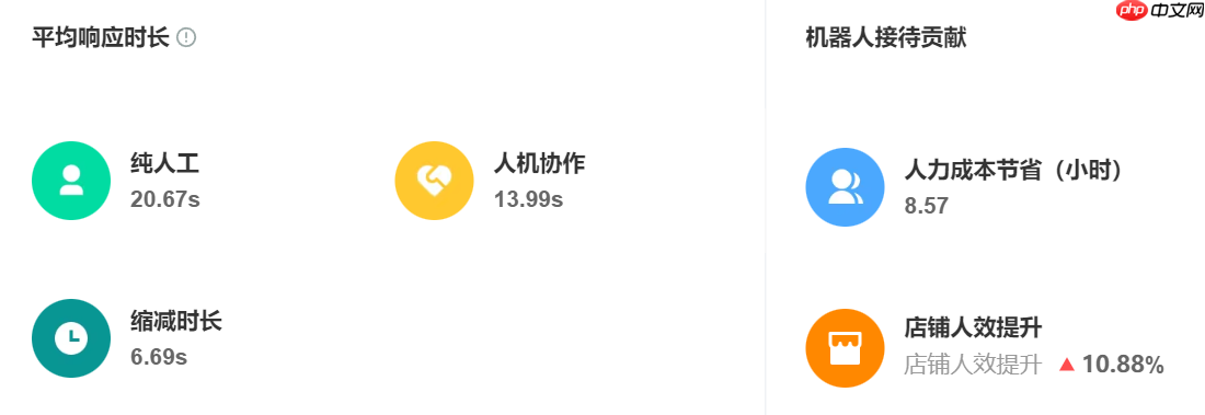 淘宝百亿补贴那么便宜是不是假货?是平台补贴吗?淘宝百亿补贴便宜到离谱?是假货还是真补贴?3招教你识破套路,安心捡漏!