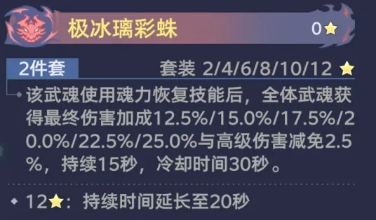斗罗大陆猎魂世界幽香绮罗武魂详解