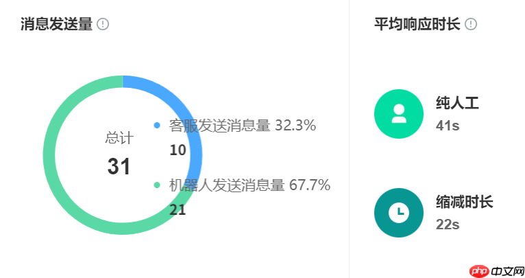 淘宝店铺特别关注在哪里设置?特别关注有什么用呢?淘宝隐藏神功能!特别关注设置全攻略,让你不错过任何限时优惠!