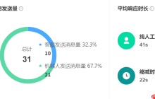 淘宝店铺特别关注在哪里设置?特别关注有什么用呢?淘宝隐藏神功能!特别关注设置全攻略,让你不错过任何限时优惠!