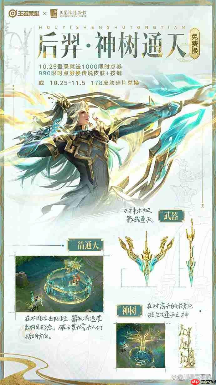 王者榮耀后羿女媧三星堆聯(lián)動皮膚入手建議