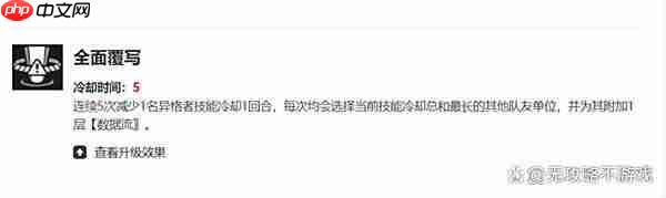 伊瑟多琪养成指南