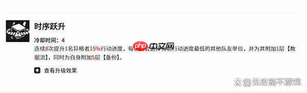 伊瑟多琪养成指南