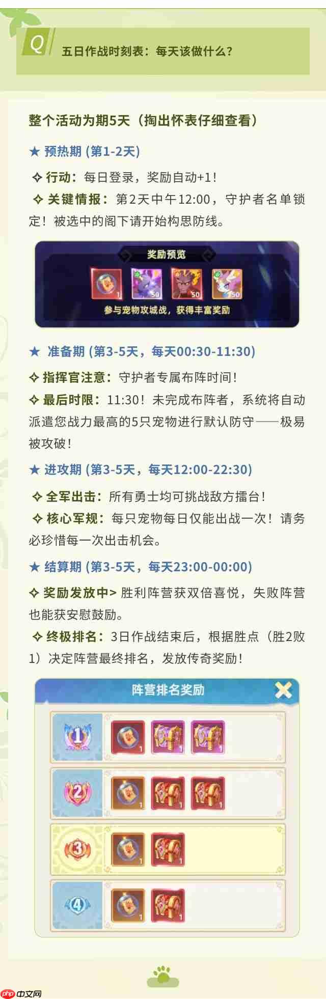 猎风传说宠物攻城战玩法指南