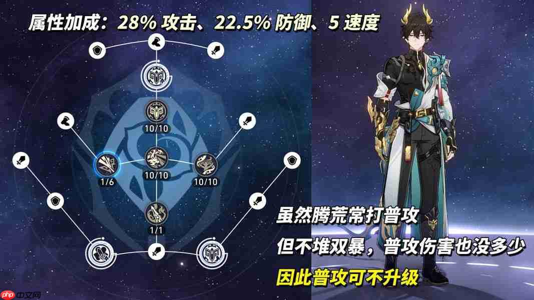 崩坏星穹铁道3.6丹恒腾荒光锥遗器配速配队星魂全解析