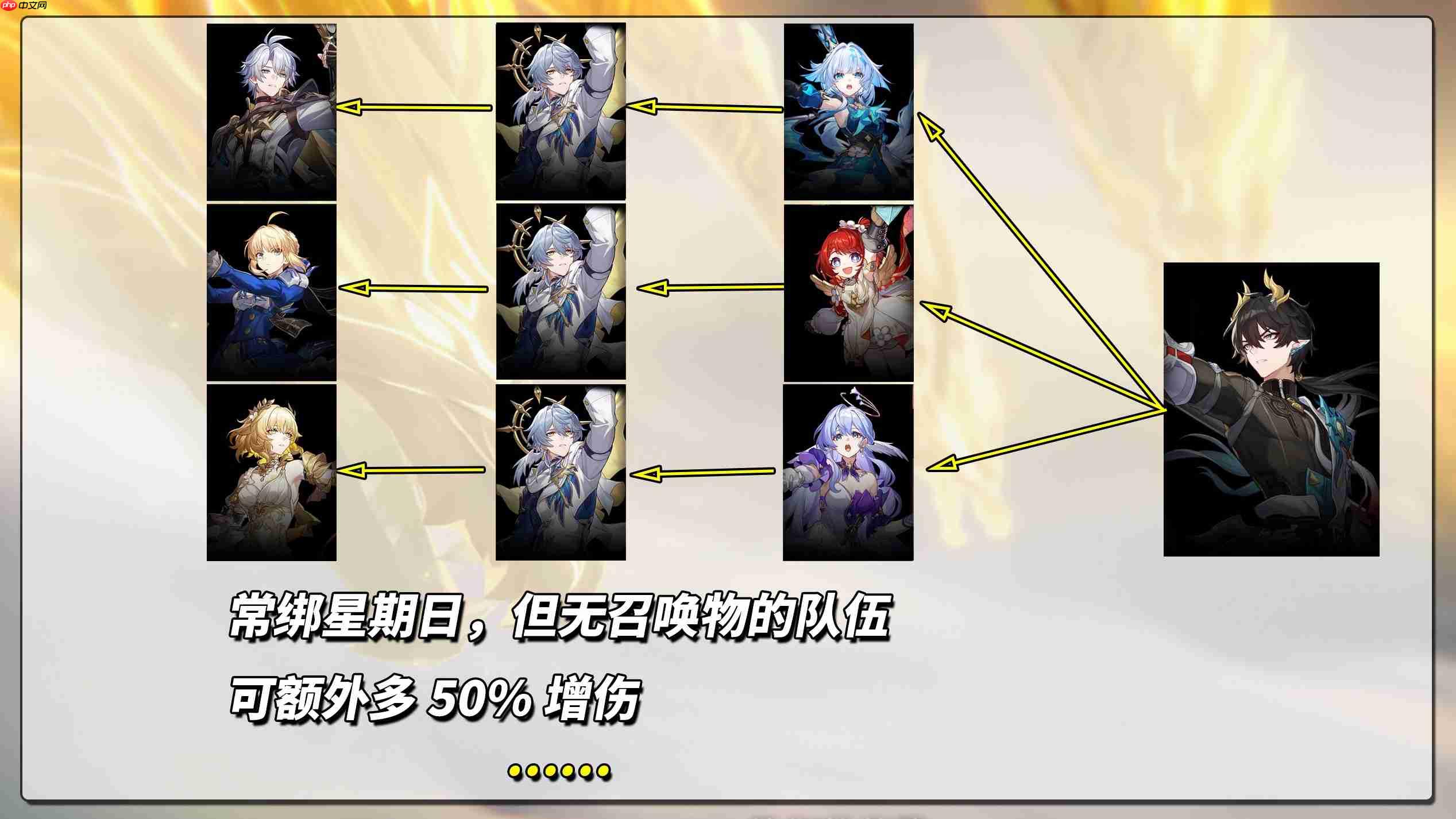 崩坏星穹铁道3.6丹恒腾荒光锥遗器配速配队星魂全解析