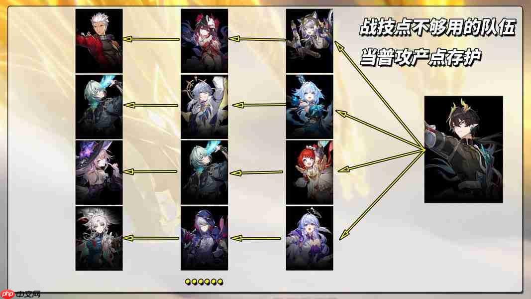 崩坏星穹铁道3.6丹恒腾荒光锥遗器配速配队星魂全解析