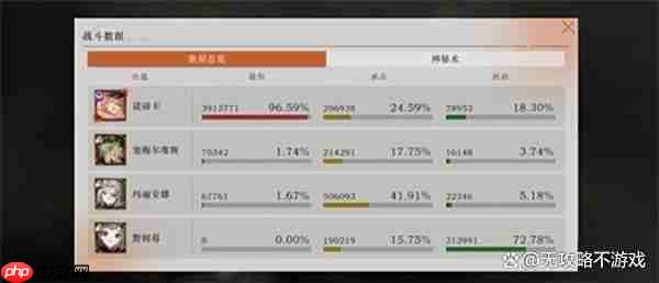 重返未来1999和平角斗场薪血队拓片杂技赛玩法指南