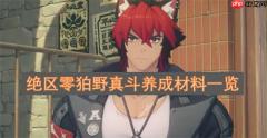 绝区零狛野真斗养成材料一览