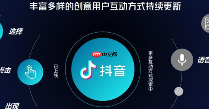 抖音人工智能生成内容平台的规范与行业倡议有哪些要点？国内首个AIGC平台深度拆解，看五大要点如何重塑行业秩序！
