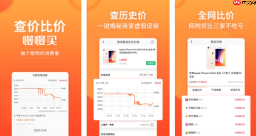 哪个淘宝比价软件更靠谱？价格低就有优势吗？价格低真的能捡漏吗？