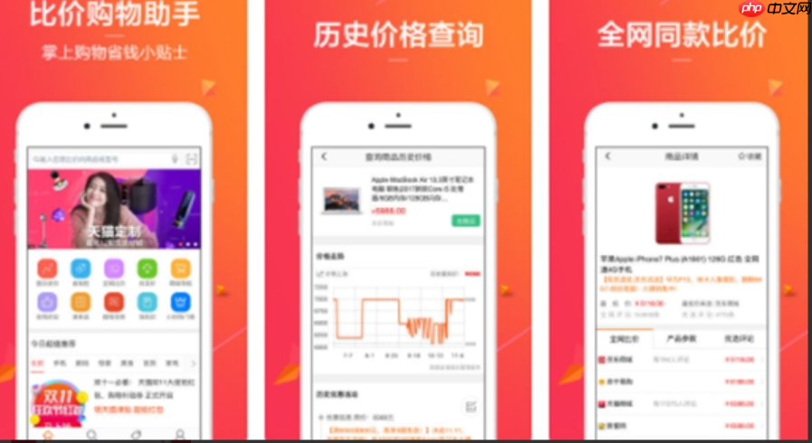 哪个淘宝比价软件更靠谱？价格低就有优势吗？价格低真的能捡漏吗？
