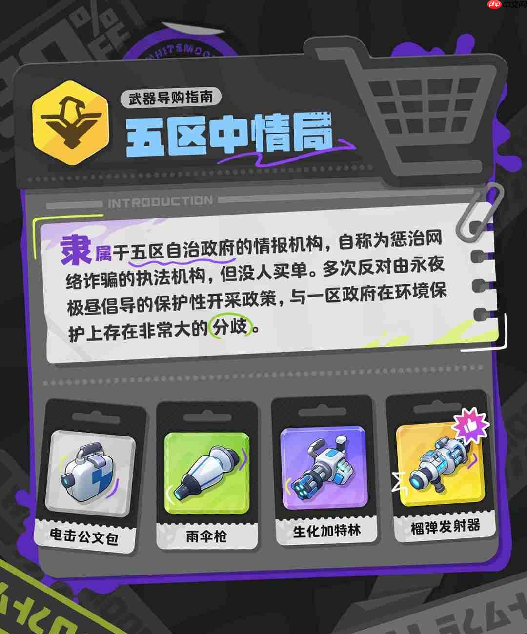 月相计划新手协调员必读武器导购指南