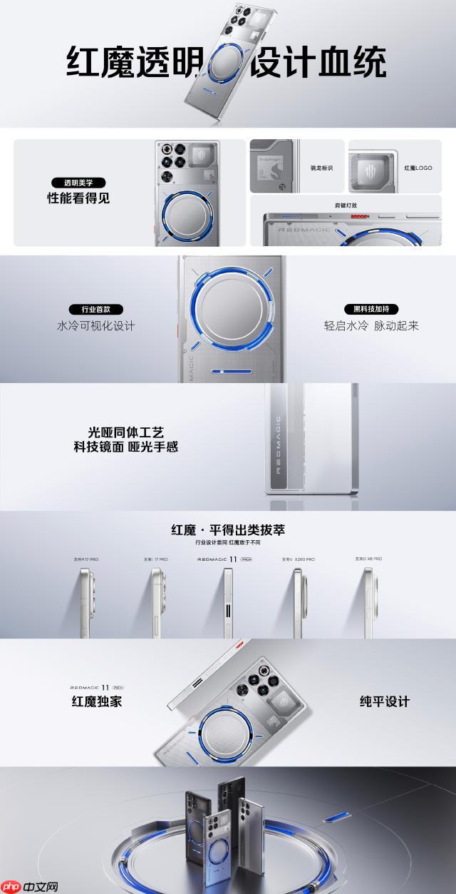 红魔11 Pro系列正式发布：Pro配8000mAh大电池 Pro+有水冷！