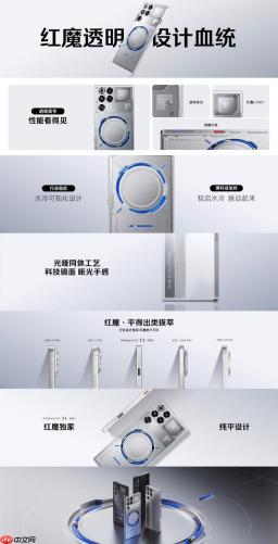 红魔11 Pro系列正式发布：Pro配8000mAh大电池 Pro+有水冷！