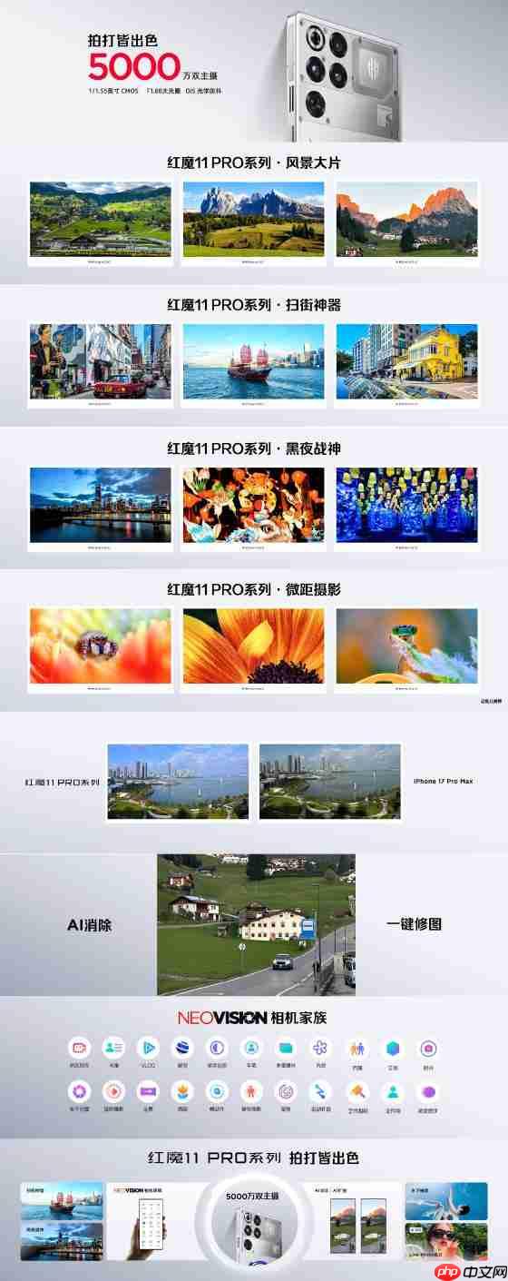 红魔11 Pro系列正式发布:Pro配8000mAh大电池 Pro+有水冷!