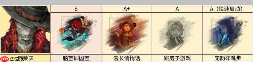 重返未来1999阿莱夫3.1版本培养攻略教学