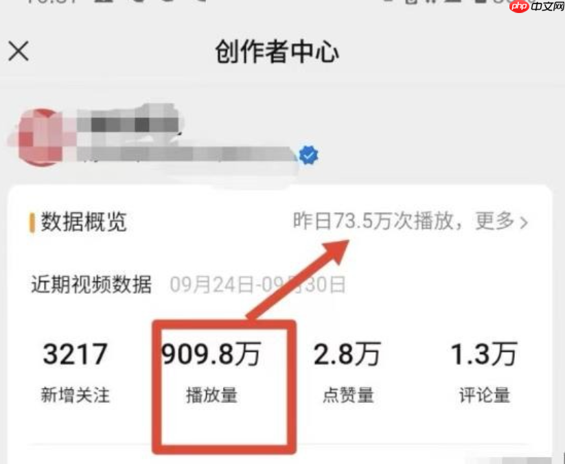 视频号卖30单就有评分吗?多少粉丝可以卖货?解析视频号卖货的那些事!