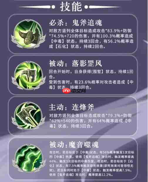 三国志异闻录徐晃培养技巧