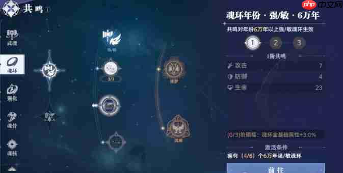 斗罗大陆猎魂世界共鸣系统保姆级攻略