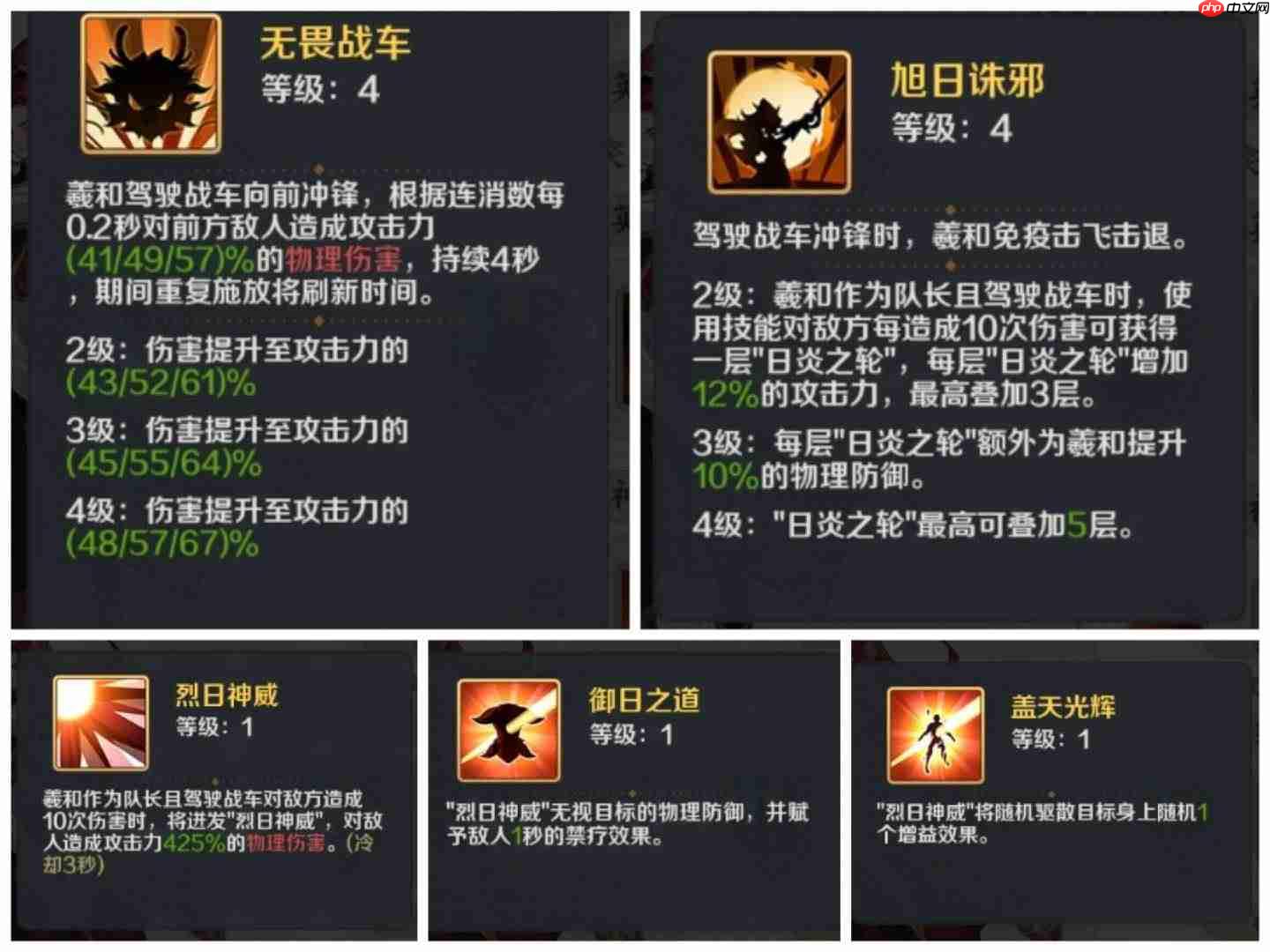 山海幻境神族养成角色推荐及阵容推荐