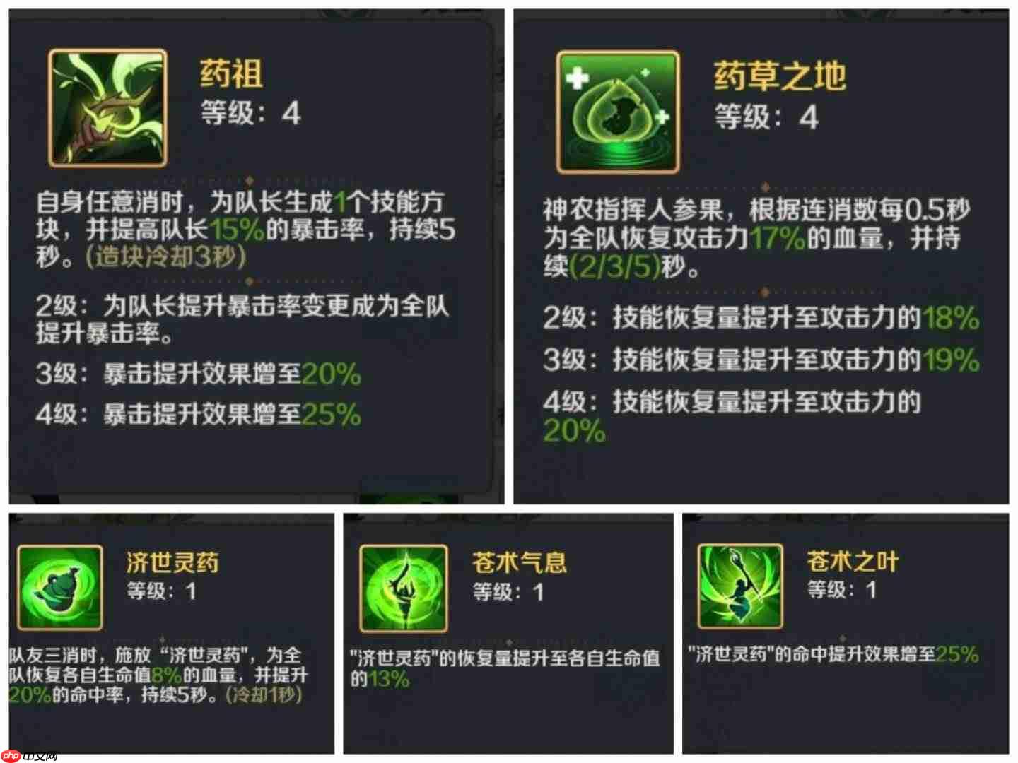 山海幻境神族养成角色推荐及阵容推荐