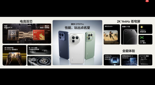 2899元起！真我GT8系列正式发布