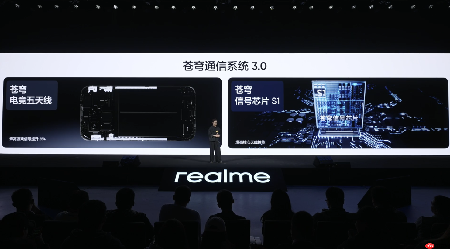 2899元起！真我GT8系列正式发布