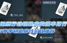 三角洲行动S6赛季钥匙房性价比推荐