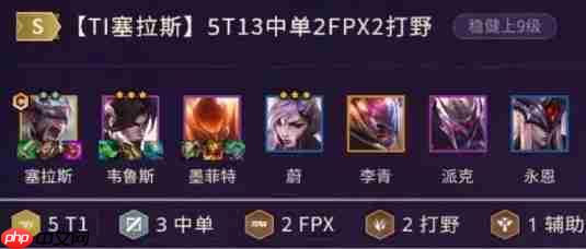 金铲铲之战冠军乱斗最强阵容搭配攻略