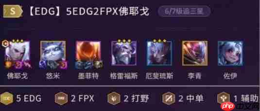 金铲铲之战冠军乱斗最强阵容搭配攻略