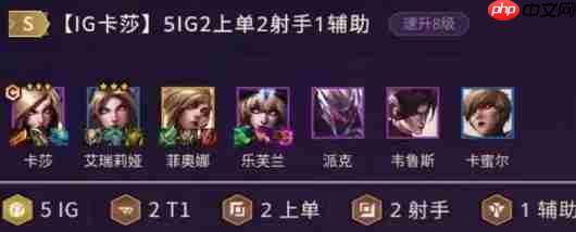 金铲铲之战冠军乱斗最强阵容搭配攻略