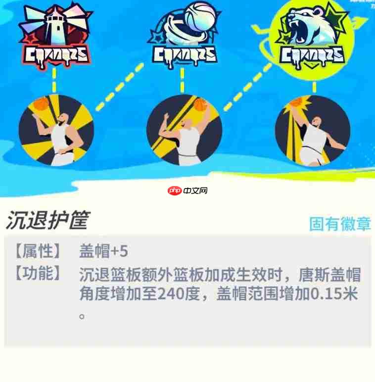 全明星街球派对新球星唐斯玩法信息爆料