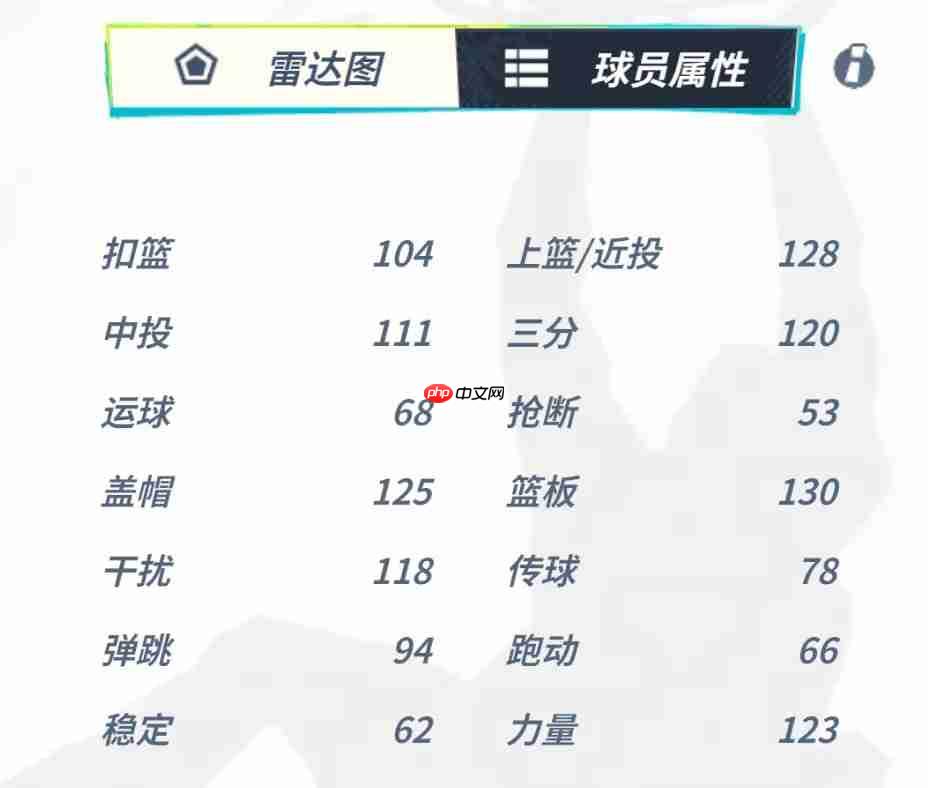 全明星街球派对新球星唐斯玩法信息爆料