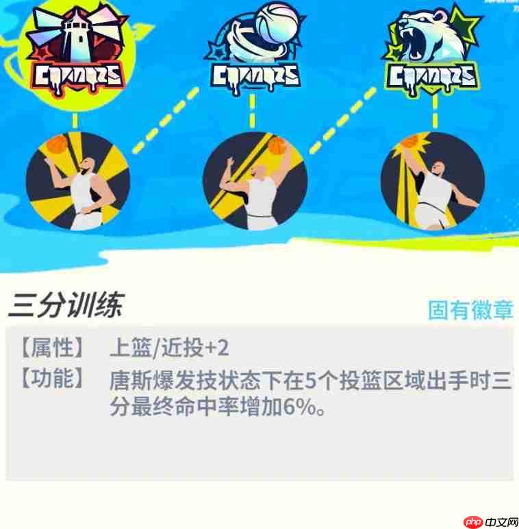 全明星街球派对新球星唐斯玩法信息爆料