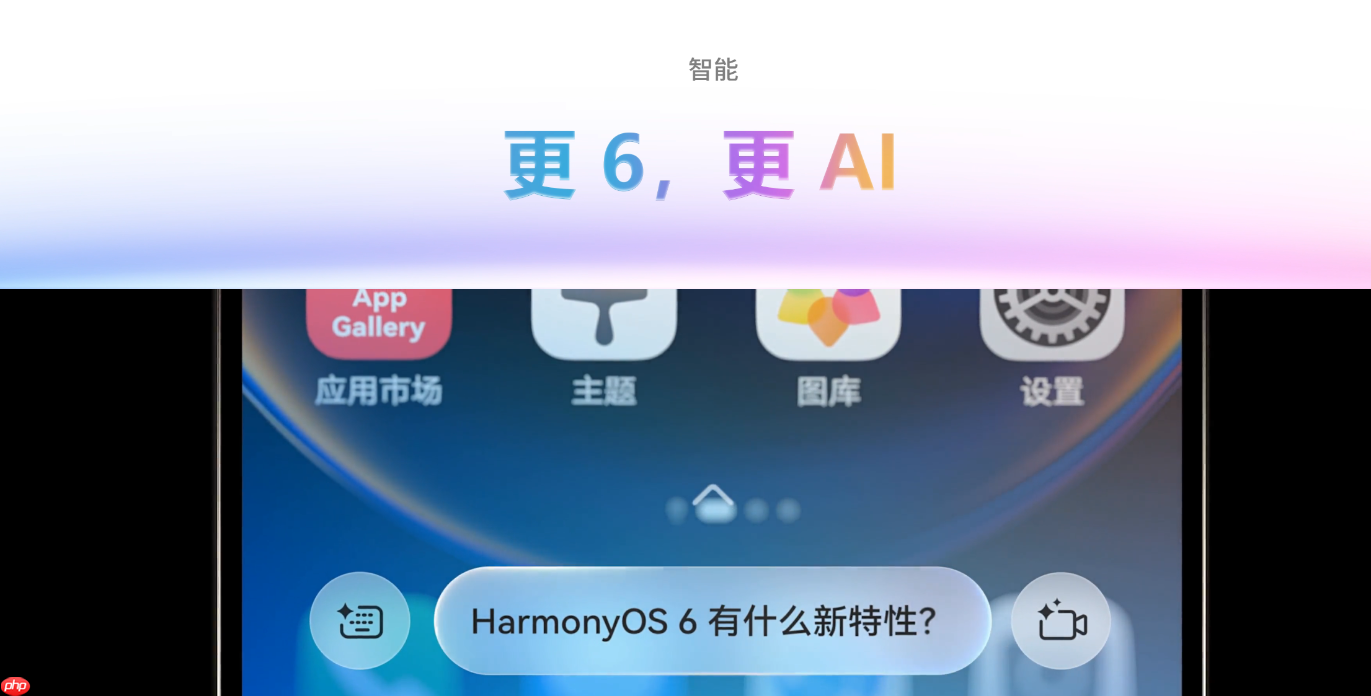 华为HarmonyOS 6正式发布:更好看、更好用、更智能、更安全、更丝滑
