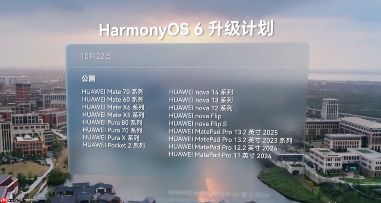 华为HarmonyOS 6正式发布:更好看、更好用、更智能、更安全、更丝滑
