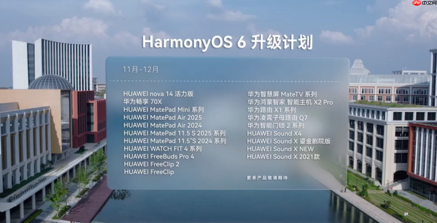 华为HarmonyOS 6正式发布:更好看、更好用、更智能、更安全、更丝滑