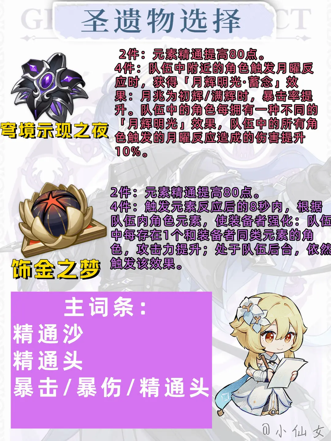 原神月之二版本奈芙宁角色培养攻略速览