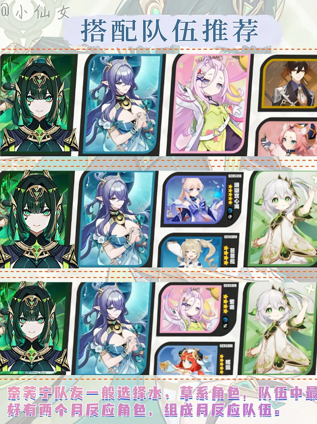 原神月之二版本奈芙宁角色培养攻略速览