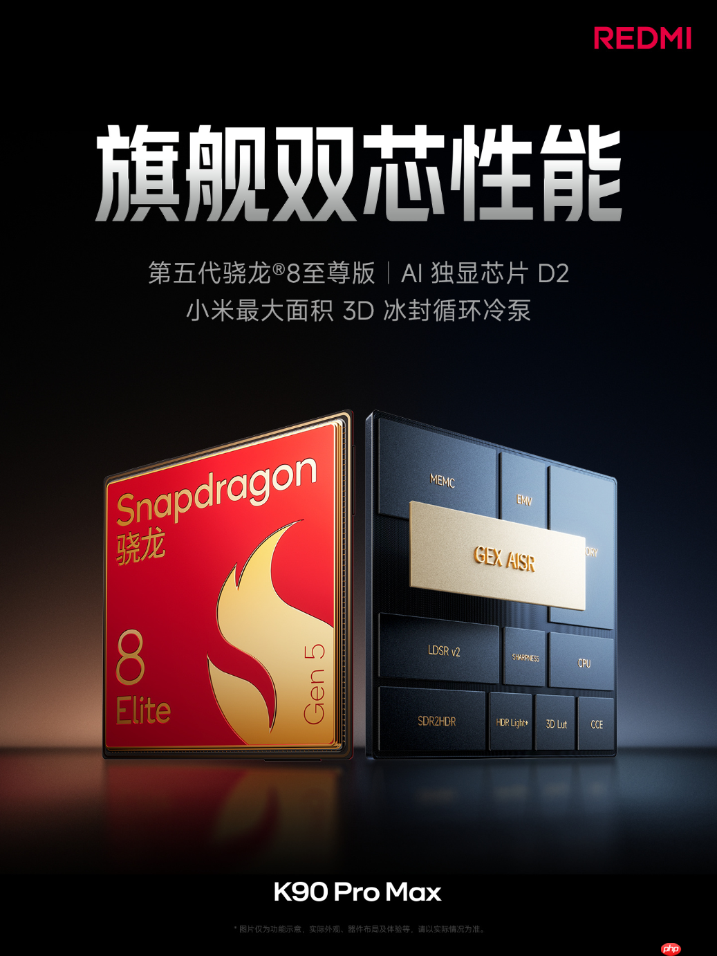 REDMI K90 Pro Max正式发布:第五代骁龙8至尊版+红米最强影像 3999元起!